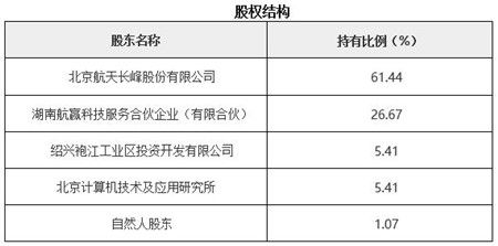 智慧城市技術流轉新機遇 浙江某企業(yè)開發(fā)產品及軟件技術轉讓項目解析